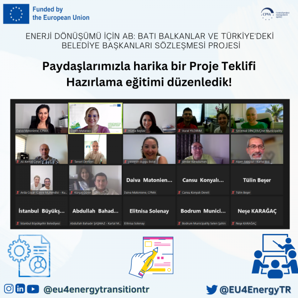 Project Logical Framework Training Part: 2